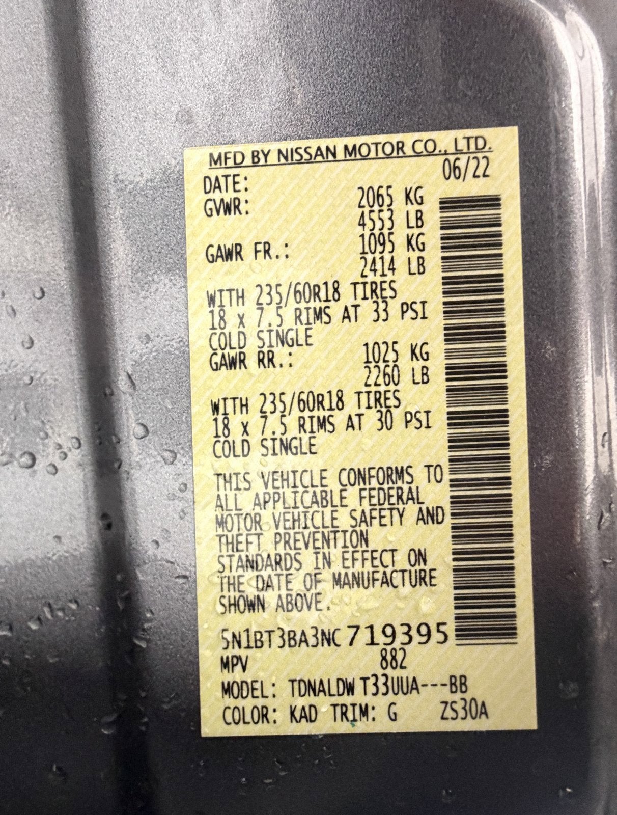 2022 Nissan Rogue SV